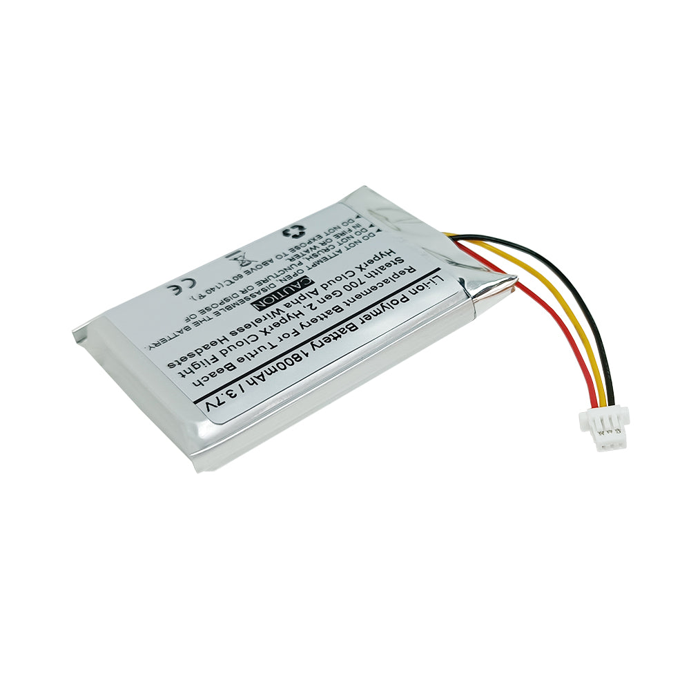 Replacement Battery For Turtle Beach Stealth 700 Gen 2, HyperX Cloud Flight, HyperX Cloud Alpha Wireless Headsets