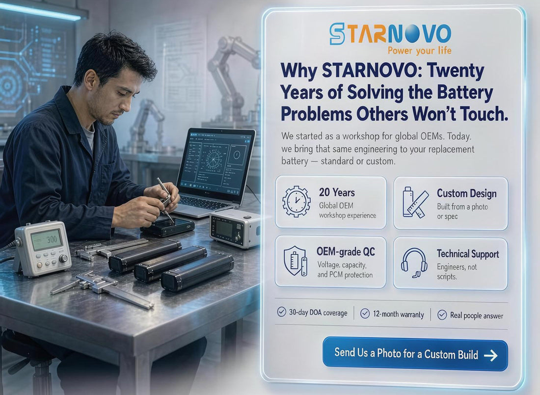 Why STARNOVO: Twenty Years of Solving the Battery Problems Others Won't Touch